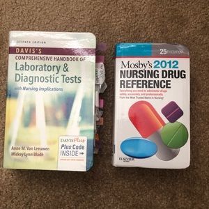 Laboratory/Diagnostic tests. Nursing drug guide.